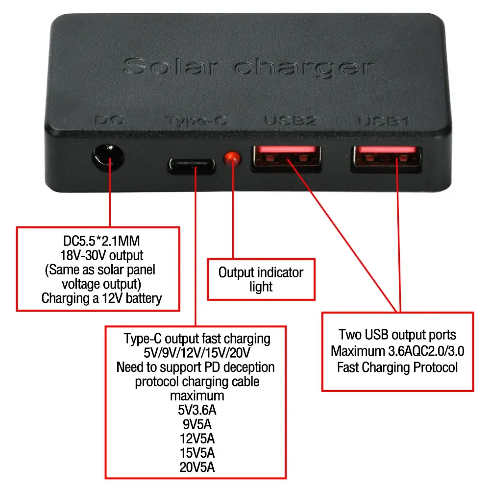 PD 100W Solar-Spannungsregler-Controller mit Typ-C PD & Dual-USB-Schnellladung für Solarpanels DIY-Strommodul – Detail 5