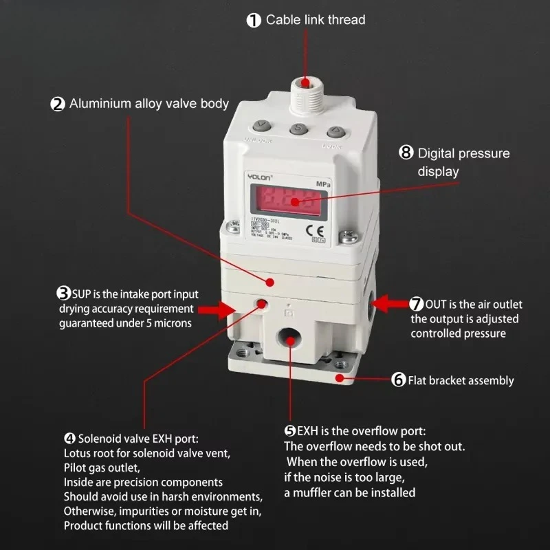 ITV1050-012 2050-212 3050-312 SMC Series Electronic Source Treatment Unit Proportional Pressure Regulator Construction