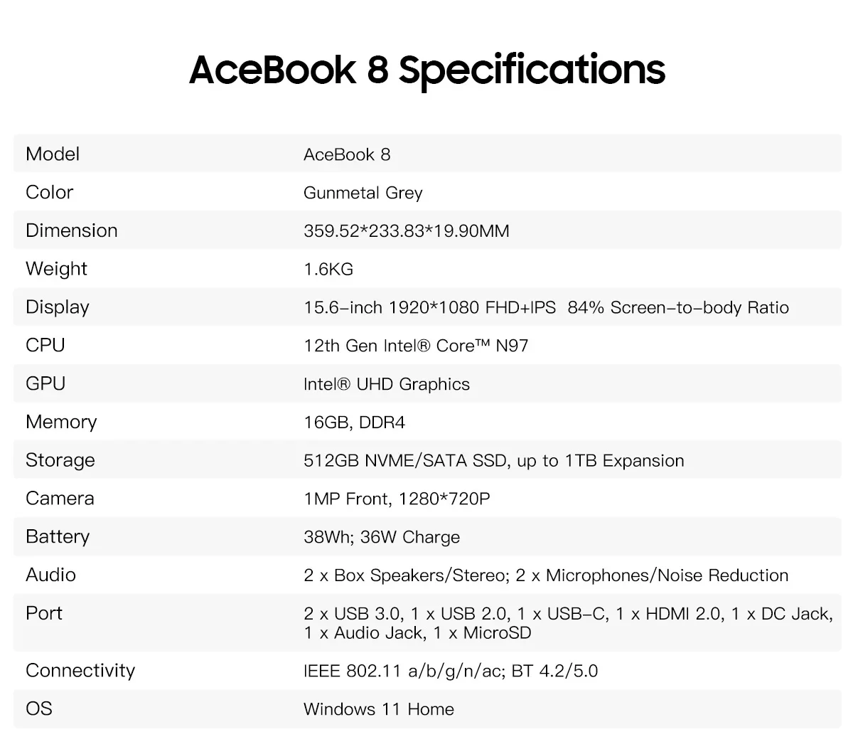 Blackview-Acebook 8 15.6-12th Gen Intel, Alder Lake N97, 16GB de RAM, 512GB SSD, desbloqueio de impressão digital, Windows 11, desbloqueio de impressão digital, laptops