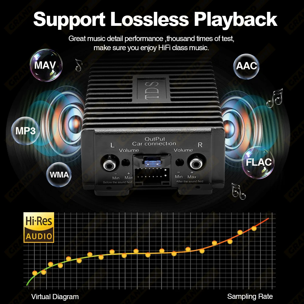 Car DSP Amplifier Hi-Fi Booster Audio Digital Sound Processors for Android Speaker Subwoofer Power Car Radio Stereo