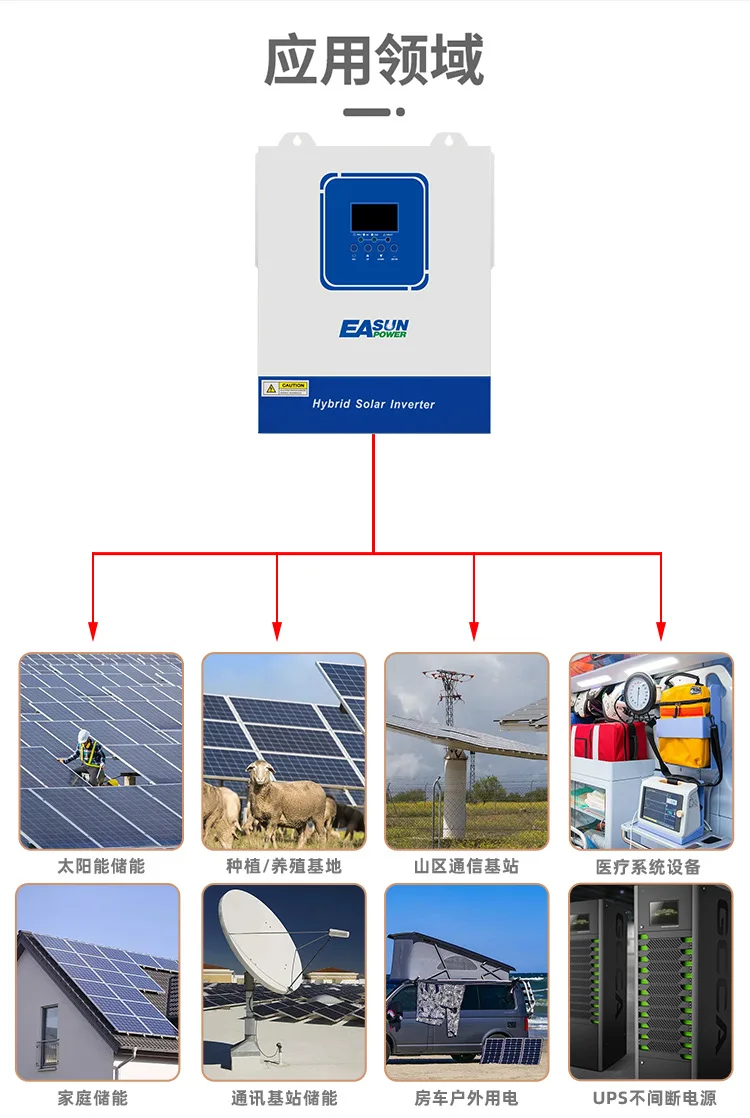 New Solar Inverter 3.2KW/24V Photovoltaic Inverter Control Integrated Machine MPPT Pure Sine Wave Inverter WIFI