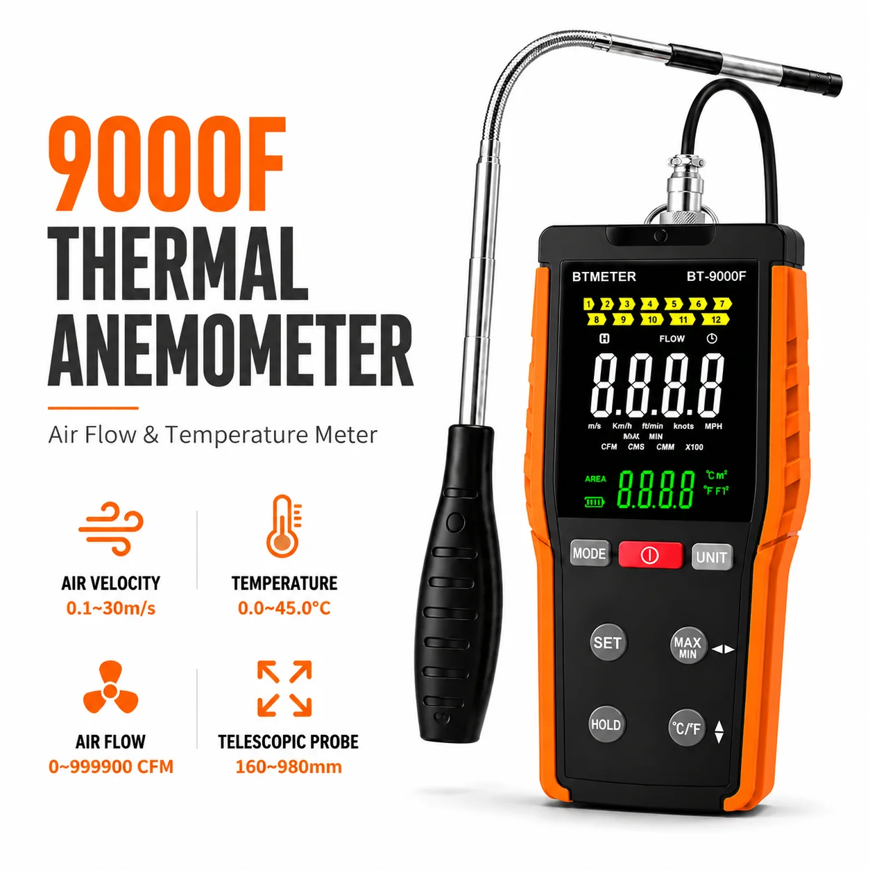 #33 Compare Anemometers Before You Buy