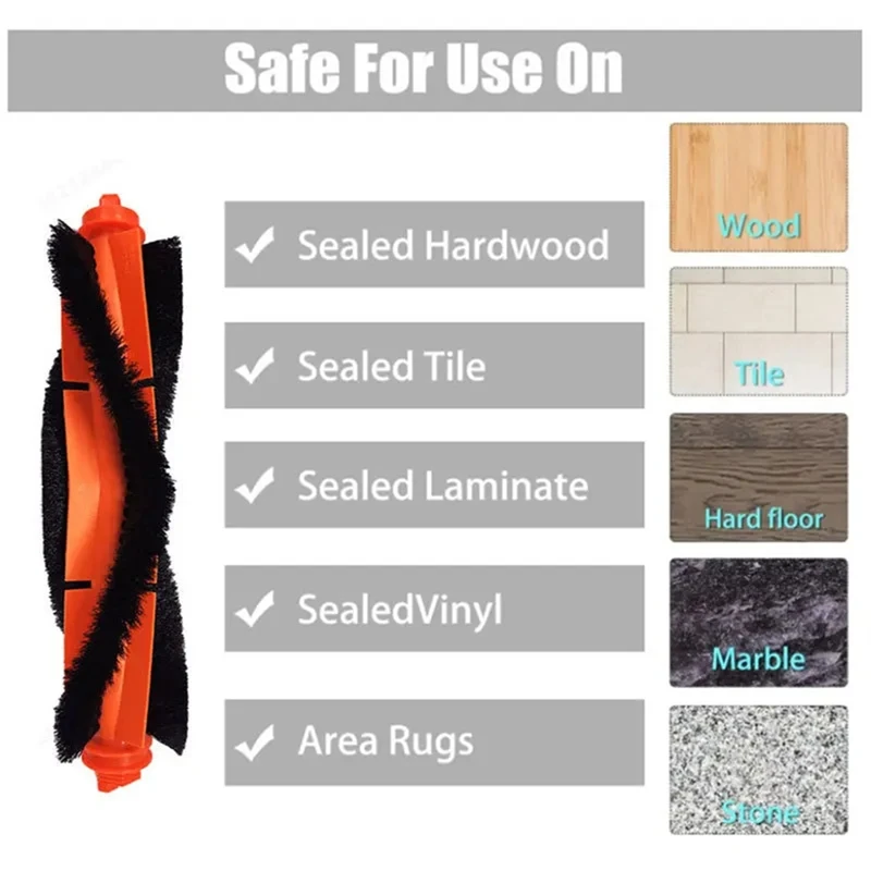 Brushes For Xiaomi Robot Vacuum E10,E12 Accessories B112 Vacuum Cleaner Accessories Filter Mop Cloth Main Side Brush Set