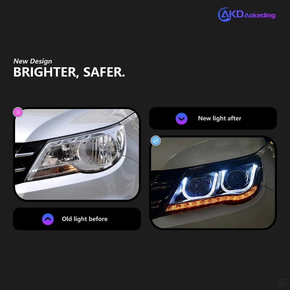 KQX Car Styling for Tiguan LED Headlight 2007-2012 Tiguan Headlight DRL Head Lamp Angel Eye Hid Option Bi Xenon Auto Accessories