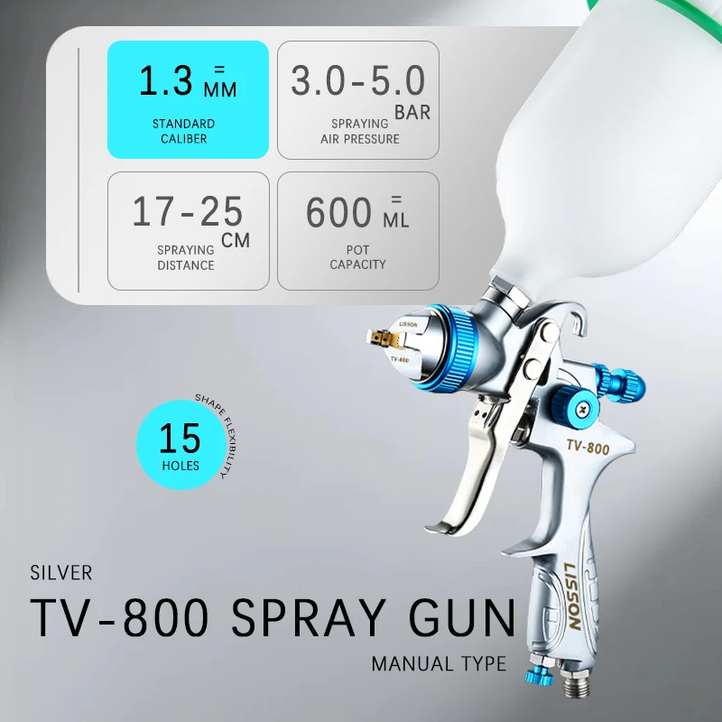 

Multi-purpose spray gun, flawless finish. 1.3mm high-atomization spray gun with low consumption and high output