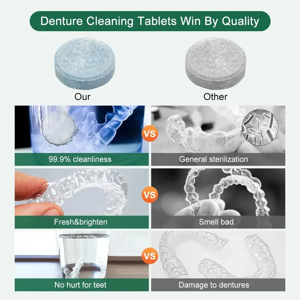 Efferdent Denture& Retainer Cleanser TabletsTravel Size Braces Cleaning Tablets for Sensitive Gums, Stain Removal & Fresh Breath