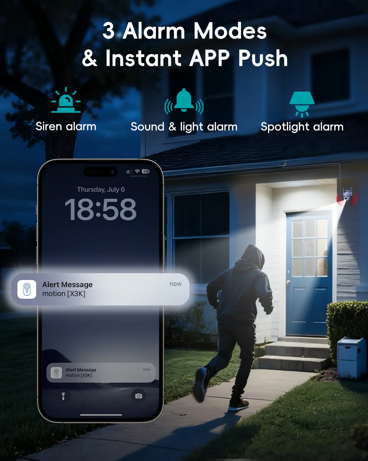 ZUMIMALL Outdoor 2K Security Cameras Wireless , 360° PTZ Solar/Battery Powerd,Color Night Vision/2.4GHz WiFi,Cloud/Alexa-X3K