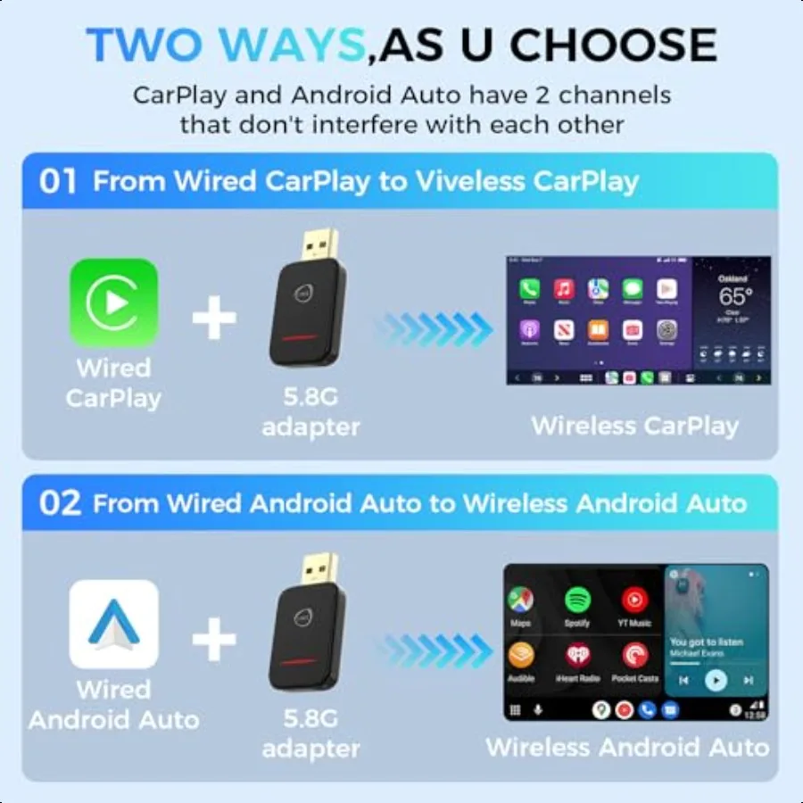 Мини-адаптер Android Auto Wirel Adapter Wirel CarPlay для iPhone iOS Android Wirel CarPlay USB-ключ для автомобилей с проводом OEM C