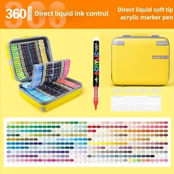 GUANGNA 12-240 Colors Direct-liquid Acrylic Marker Paint Brush Marker Pens for Rock Painting Ceramic Stationery Art Supplies
