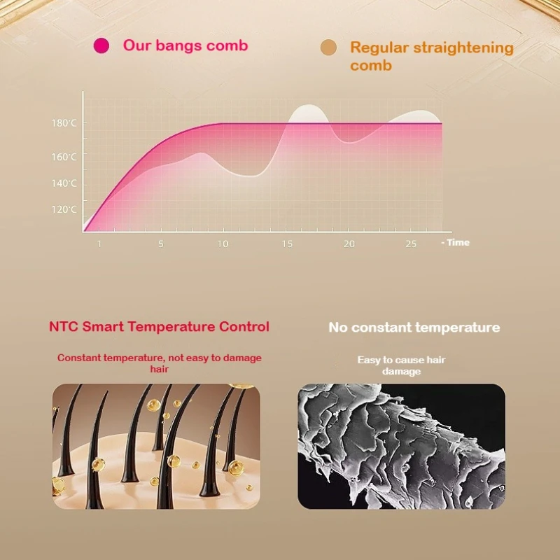 Portable Mini Straight Hair Comb Bangs Comb Wireless Charging Curling Iron Portable Styling Electric Comb Does Not Hurt Hair view 6