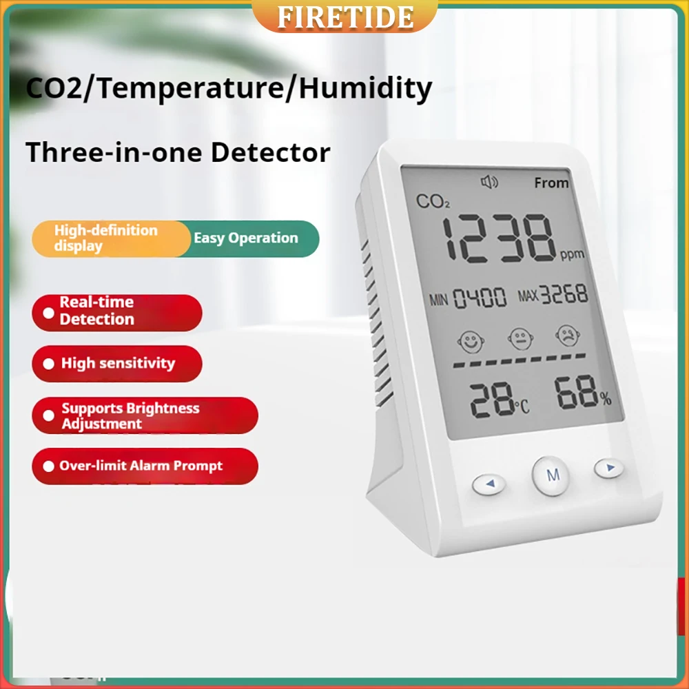 Co2 Meter Alarm Tem…