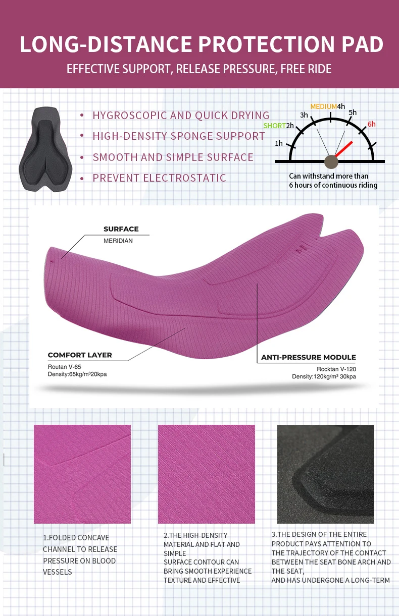 LAMEDA Pro Sommer-Radhose für Damen, Radsport-Trägerhose, 3D-Schwamm gepolstert, stoßdämpfend, Rennradhose, Radhose – Detail 11