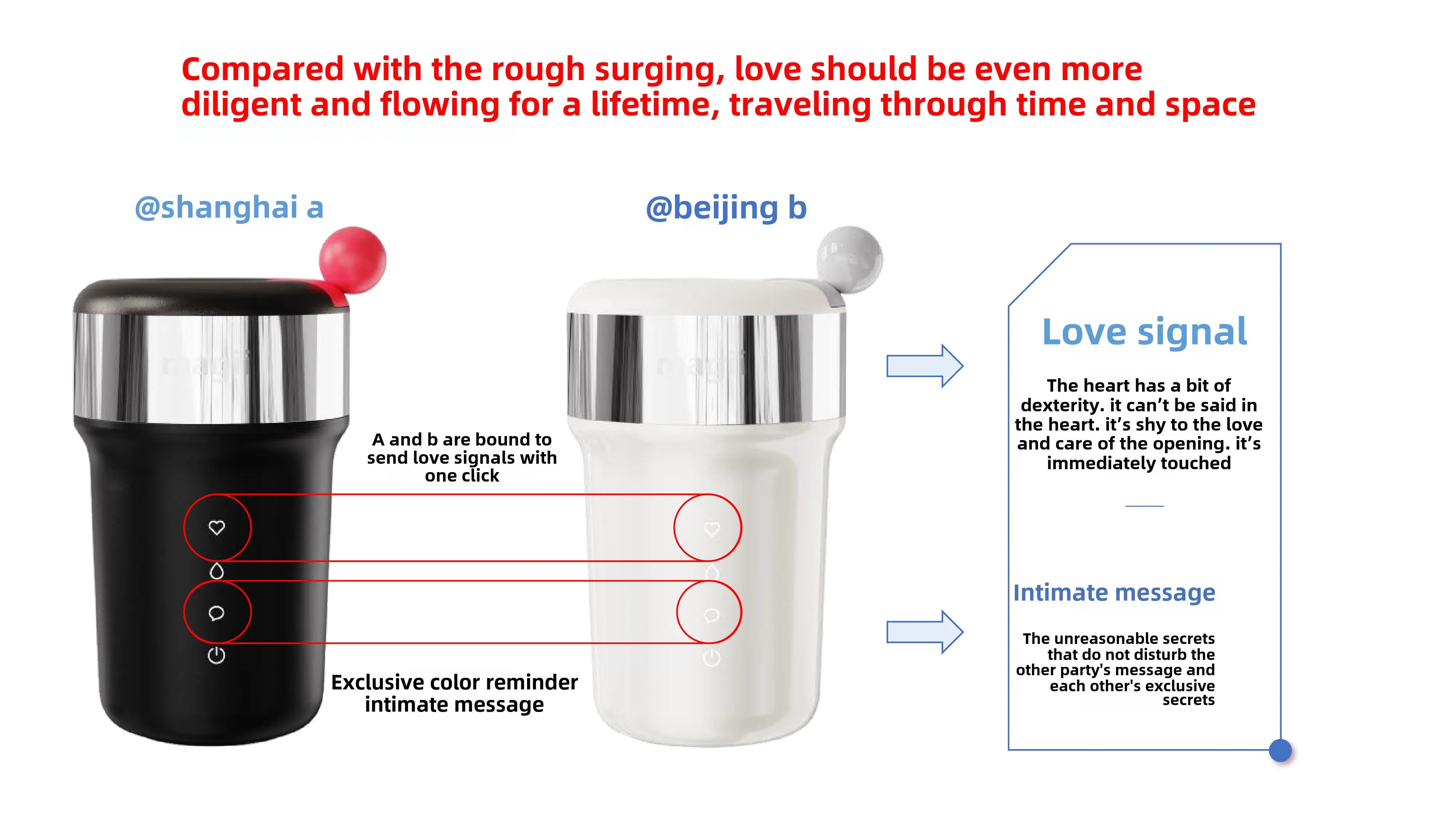 

Led Light Reminder Smart Magic Cup, Coffee Cup, Free APP Reminder, Stainless Steel Kettle, Suitable for Boys, Girls, Couples