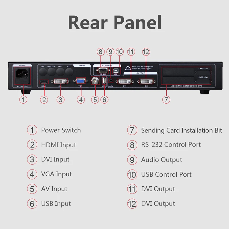 Imagem -04 - Processador Full Color Led Video Wall Professional Led Video Scaler Suporte Linsn Ts802d para Publicidade Display Screen Mvp300