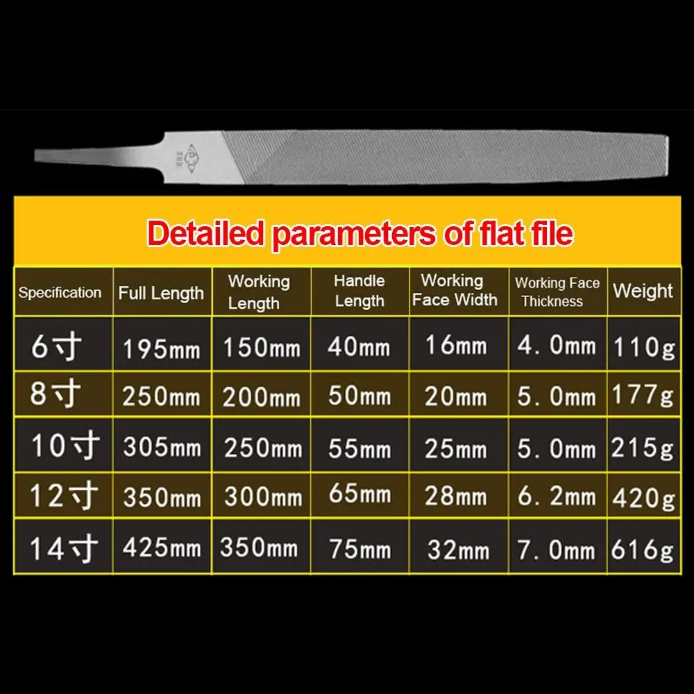 6/8/10/12/14 Inch Flat Saw File High-quality Middle Tooth Steel Hand File Grinding Straightening Sharpener Wood