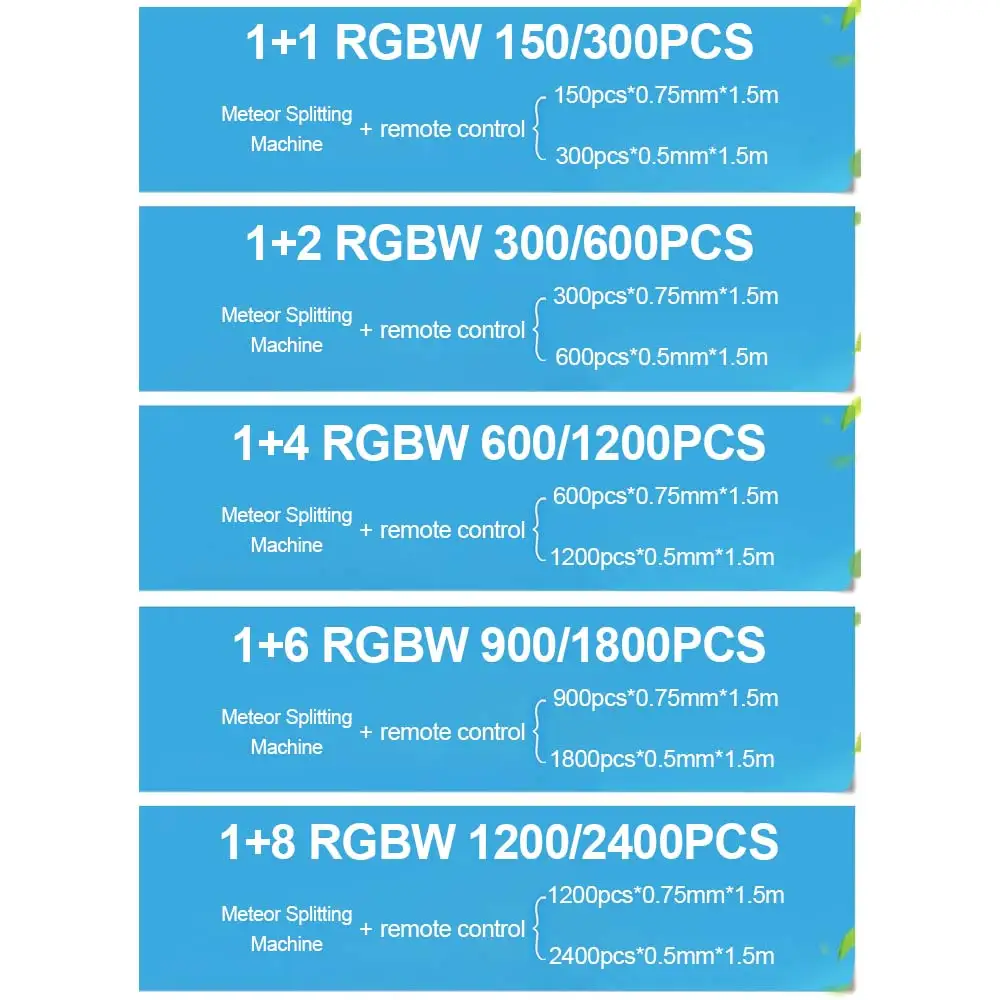 RGBW 1/2/4/6 Split Maschine Auto Dach Stern Licht APP Steuerung Fiber Optic Stern Decke Licht Sternen Himmel Decke für Auto Hause – Detail 9