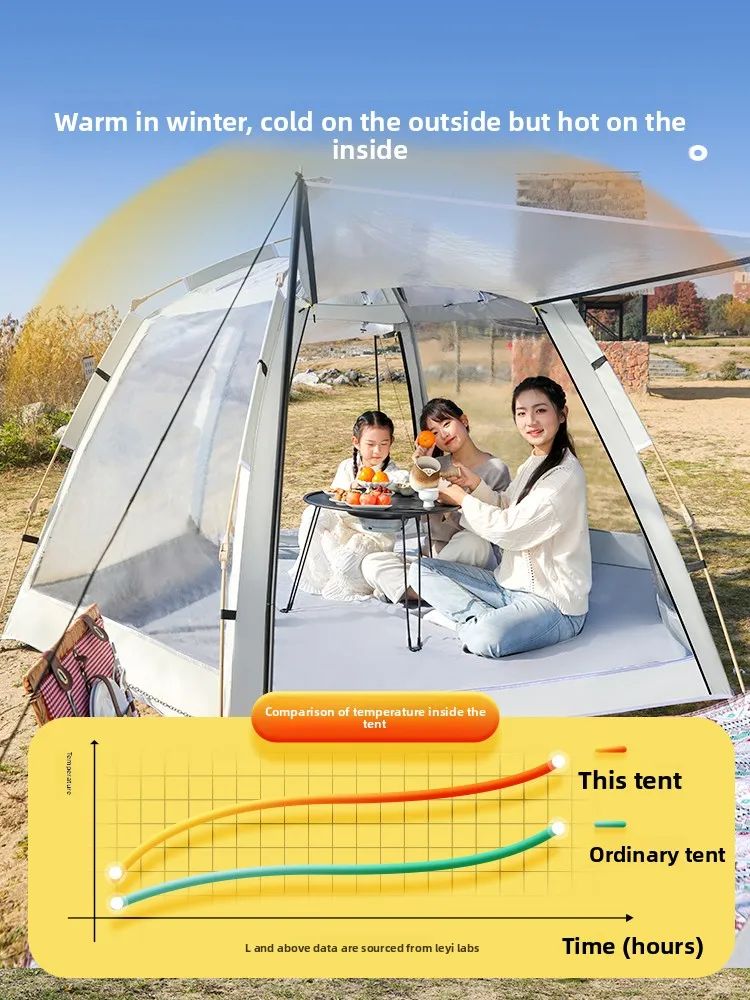 

Tent Rain Sun Room, Outdoor New Portable Folding Camping, Camping Overnight Cold
