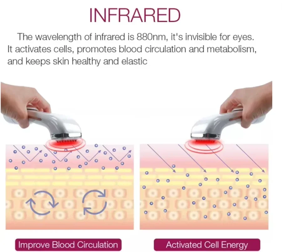 RF 얼굴 미용 마사지 기계 스킨 케어 주름 제거 주름 방지 미백 Rf 피부 강화 기계 얼굴 마사지