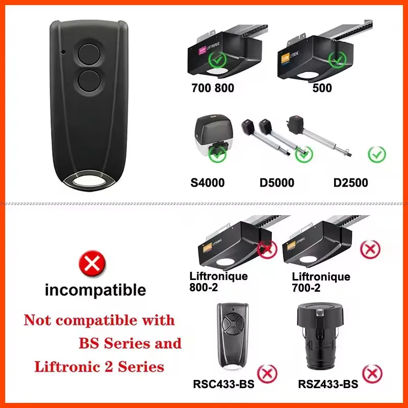1-20PCS Ecostar RSC2 Remote Control RSZ1 RSE2 433 Garage Door Opener for Liftronic 500 700 800 Portronic D5000 D2500 S4000