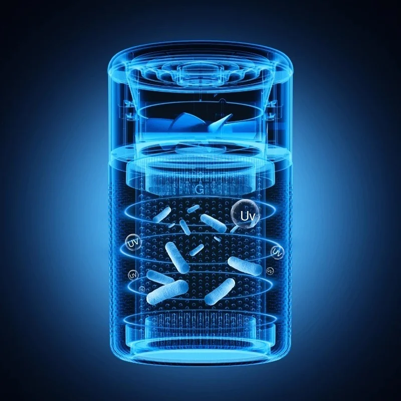 تعمل فلاتر تنقية الهواء المكتبية المنزلية على إزالة الروائح وإزالة الغبار وتنقية الهواء بكفاءة