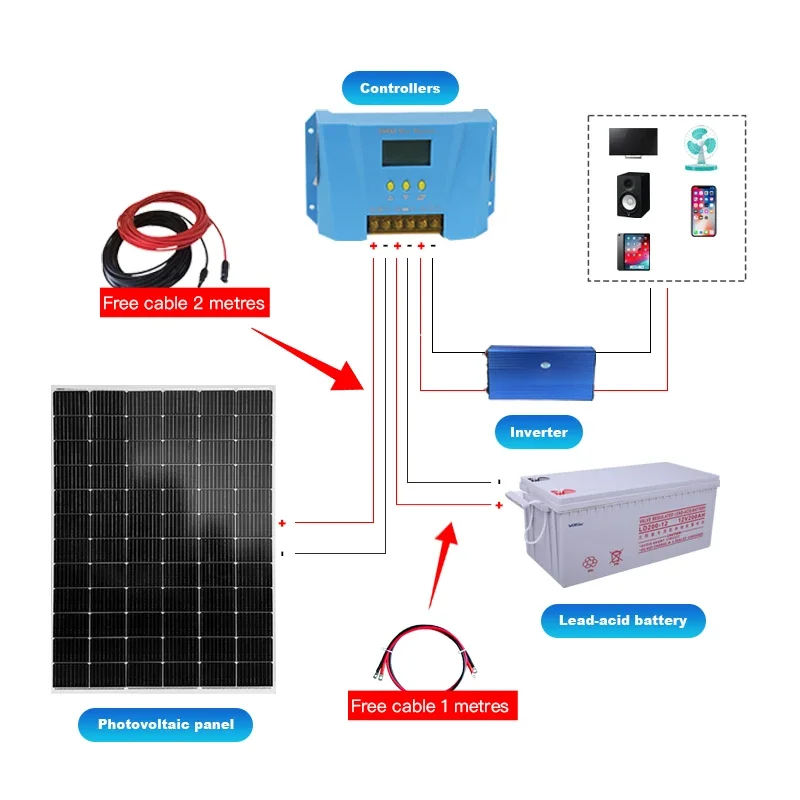 Fast charging battery 200AH solar energy storage system for household