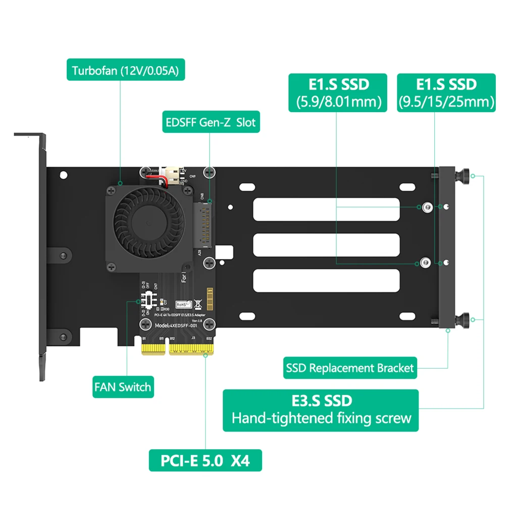 PCIe 5.0 X4 to E1.S/E3.S (EDSFF Gen-Z) SSD Adapter Card with Cooling Fan Support 5.9mm, 8.01mm, 9.5mm, 15mm, and 25mm E1.S SSD