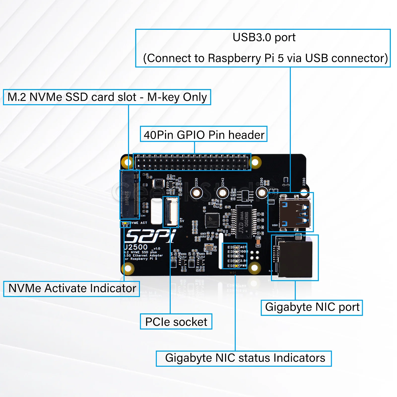 Imagem -04 - Usb 2.5g Ethernet e Nvme Chapéu para Framboesa pi W01 U2500