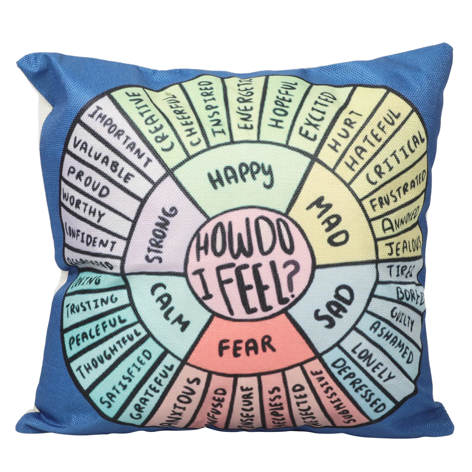 

Mood Pillow Case Feeling Wheel Cushion Cover Decor Zipper Home Office Sofa Bedroom Couch Resilient Pillows