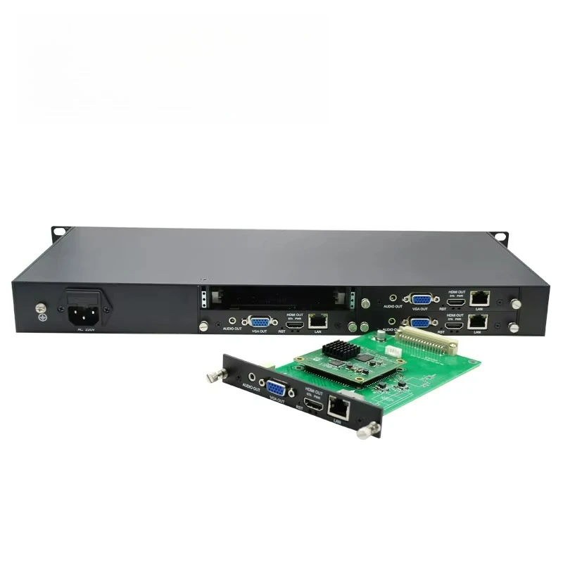 1U Rack 1/2/3/4CH HDMI SRT Decoder Freely Mixed HDMI VGA SDI Decoding Modules H.265 H.264 IP SRT Video Audio Decoder