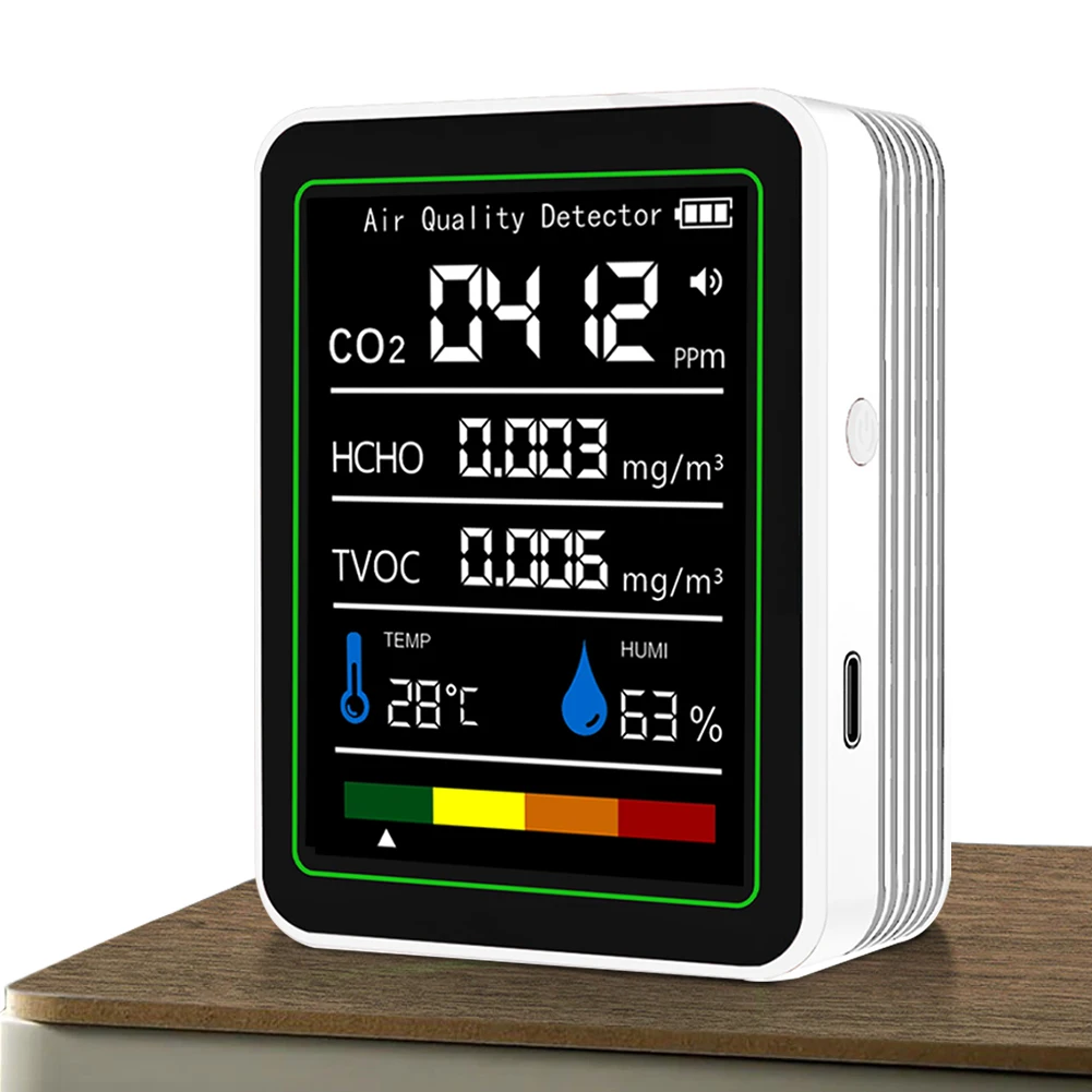 5 In 1 Carbon Dioxi…