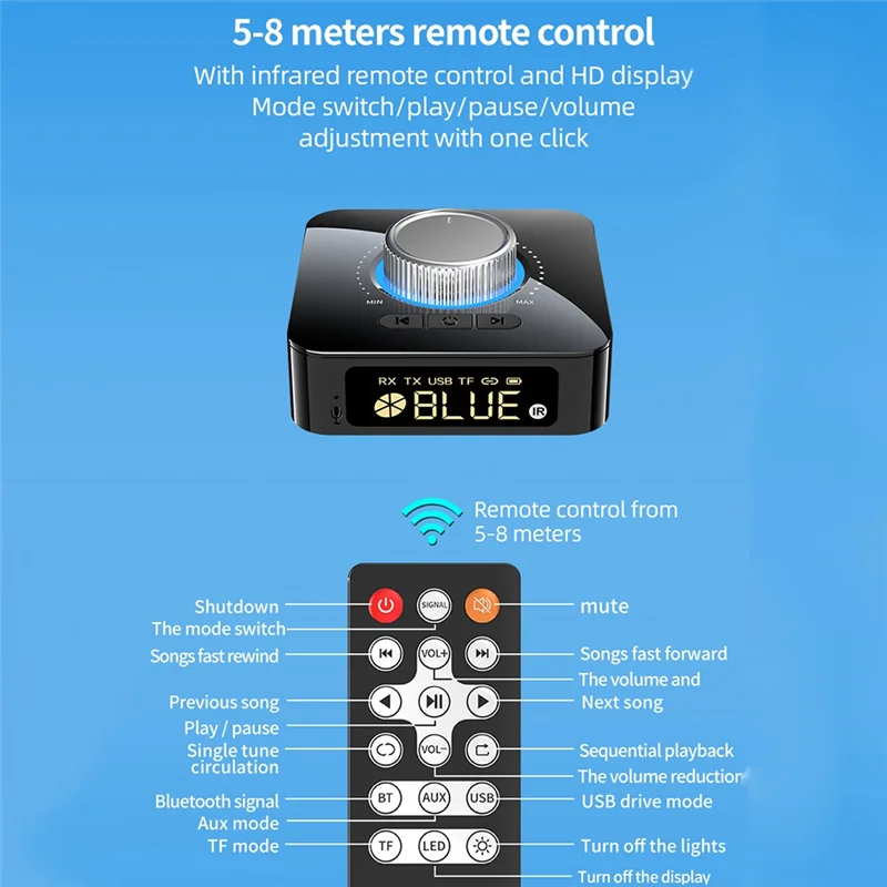 Receptor e transmissor Bluetooth sem fio, kit mãos livres, áudio estéreo, conector AUX de 3,5mm, LED, BT 5.0, TV, carro