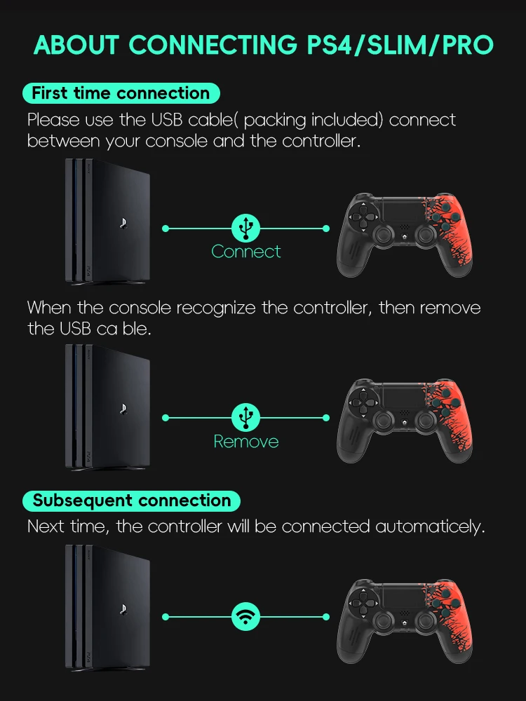 ضفدع بيانات-وحدة تحكم لاسلكية لجهاز PS4 Pro ، لوحة ألعاب متوافقة مع البلوتوث ، عصا تحكم للكمبيوتر الشخصي ، أندرويد