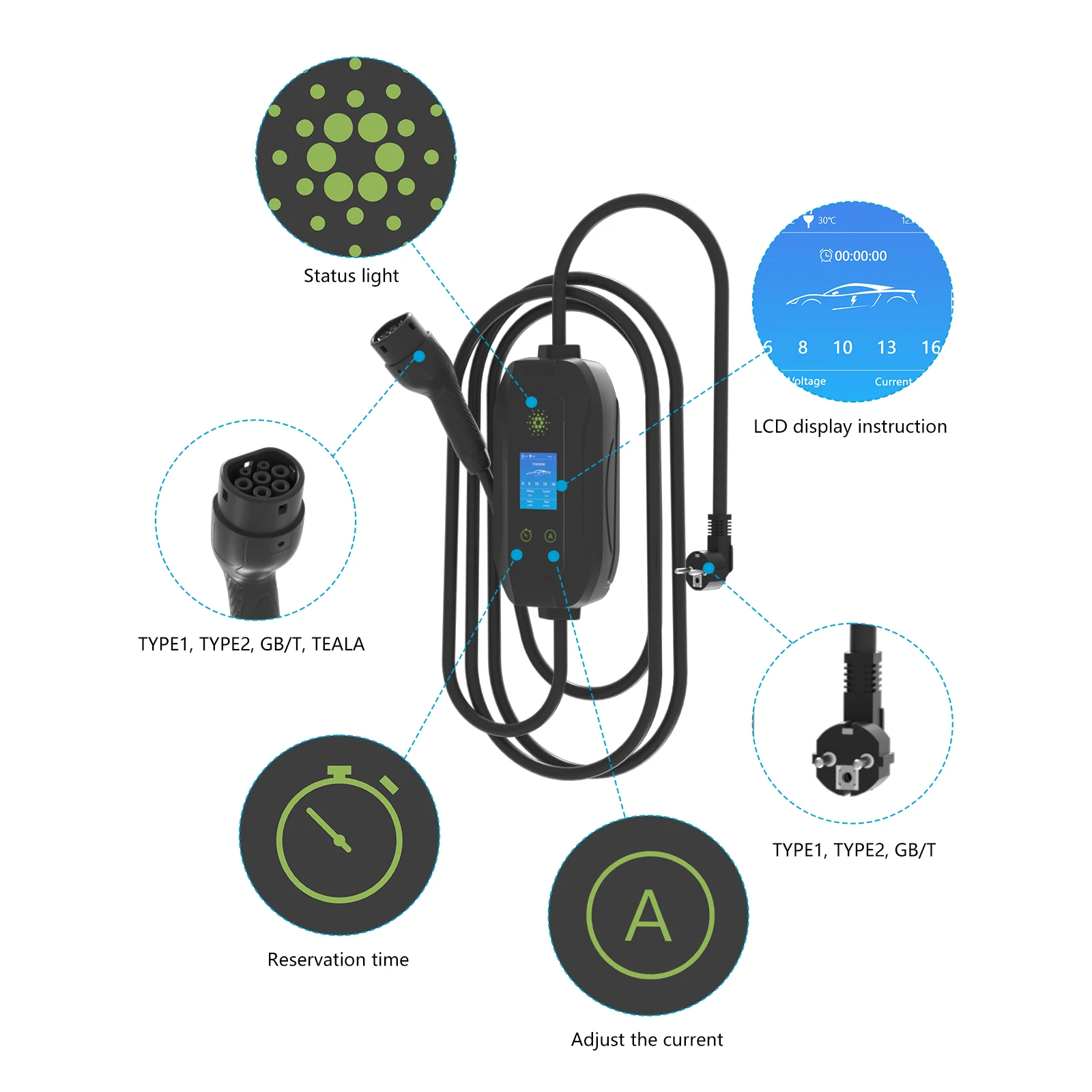 Mobile Wallbox 3.68KW Typ 2 Ladekabel, 5M|1-Phasig Ladekabel mit Schuko Stecker, 6-16A Tragbare EV Ladegerät mit Einstellbarer L