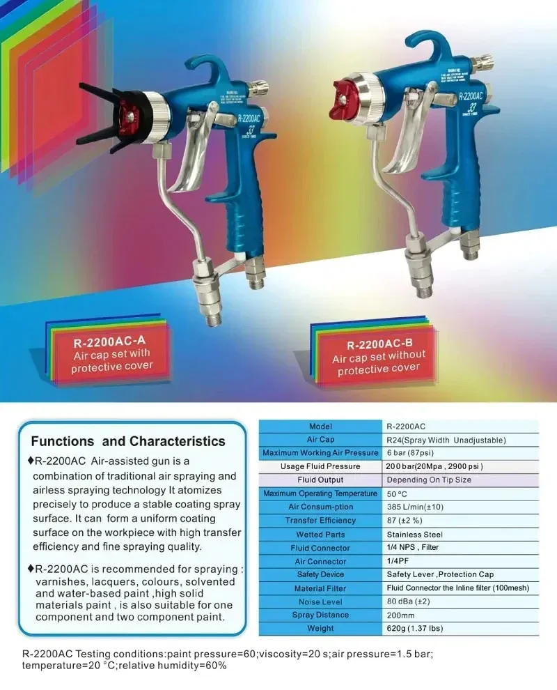 Airmix Portable Paint Spray Gun R-2200AC High Pressure Air Gun Spray