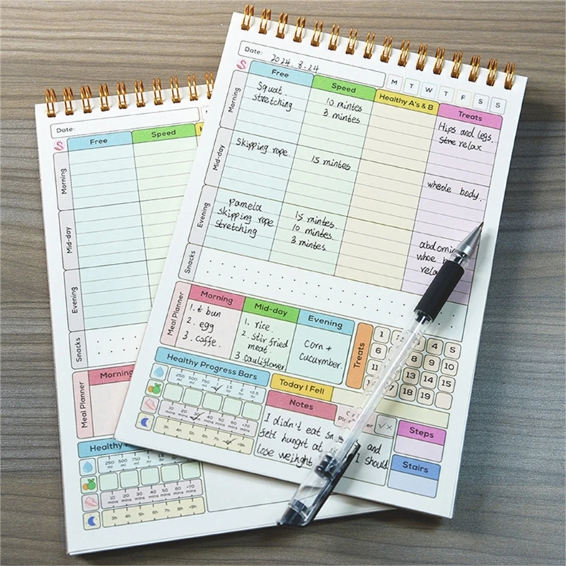 يقوم مخطط مخطط من السعرات الحرارية بخمسة سعرات حرارية على تعقب العادات اليومية لتلذير العادات اليومية لتتبع العادات