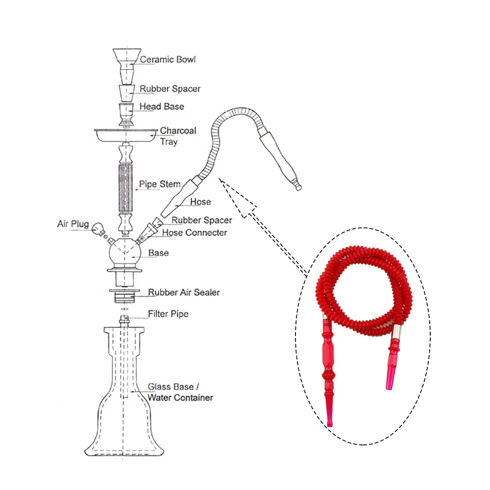 SY 1set Retractable Shisha Hookah Hose Nargile Tube Chicha Narguile Smoking Accessories Longest Size 180cm Vattenpipa Cachimbas