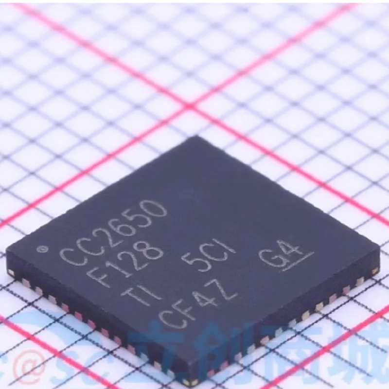 CC2650F128RGZT IC RF TxRx + MCU 802.15.4, Bluetooth 6LoWPAN, Bluetooth v5.1, Zigbee® 2.4GHz 48-VFQFN Exposed Pad