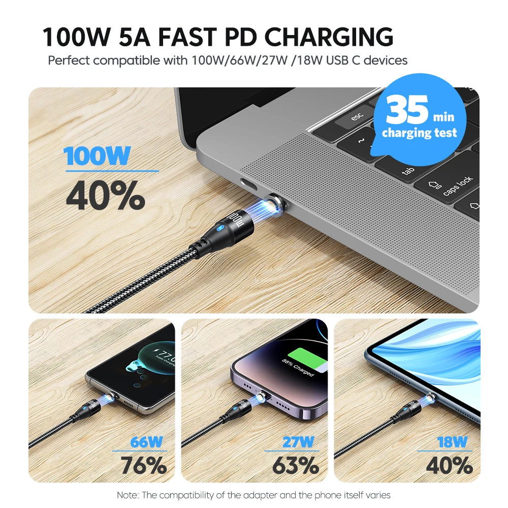 AUFU 100W Magnetic Charging USB Type C Cable PD Fast Charge Wire Type-C Data Cord For Macbook Samsung Laptop iPhone USBC Cable