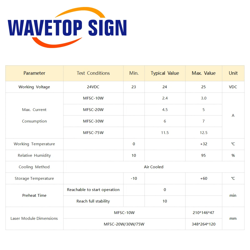 WaveTopSign MAX MFSC 10-30W مصدر ليزر الألياف CW أحادي الوضع لآلة قطع الوسم بليزر الألياف