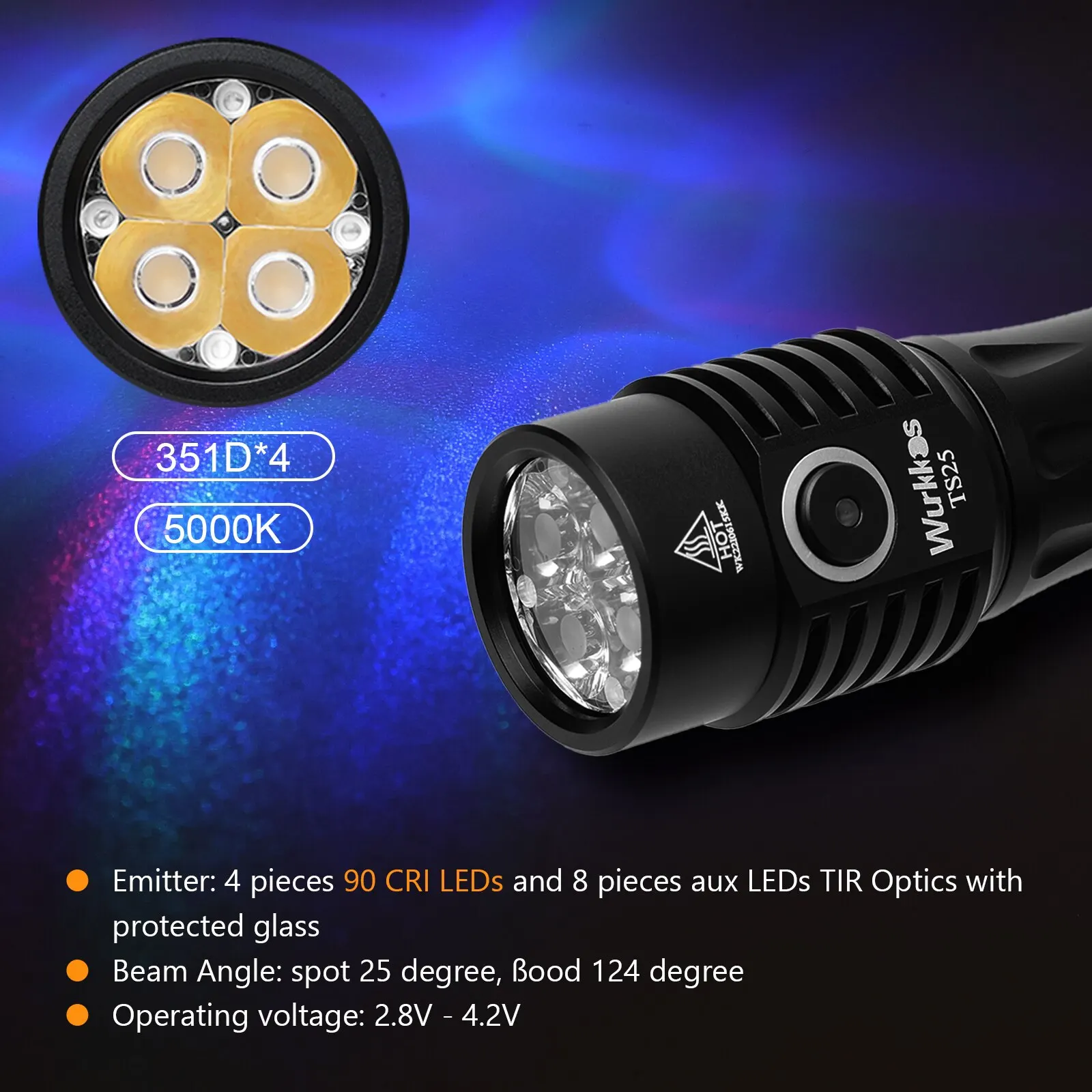 Nowa wersja Wurkkos TS25 Potężny 4000lm EDC 21700 Latarka Quad TIR Optic z wielokolorową diodą LED Aux Anduril 2.0 UI USB C Char