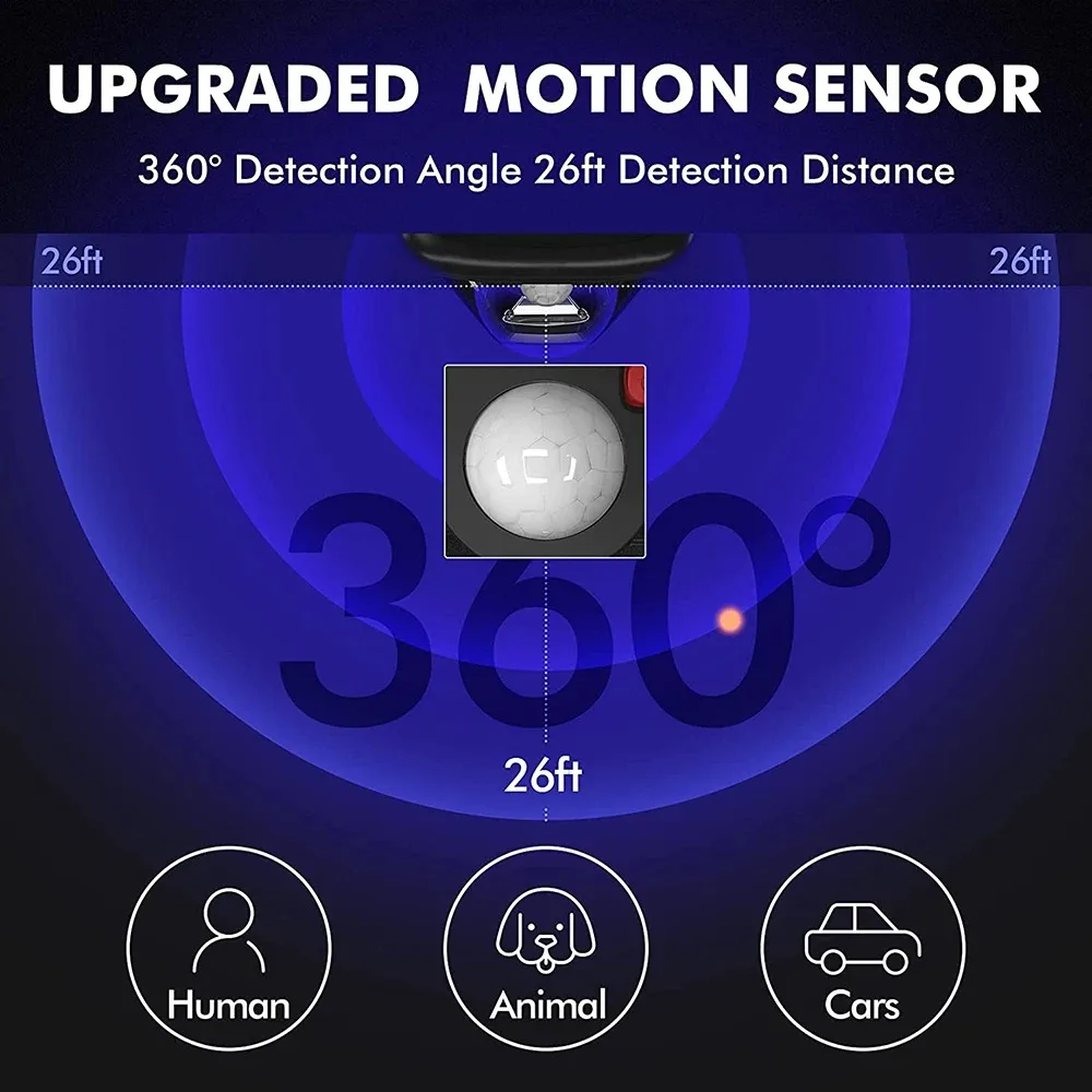 Lâmpada solar ao ar livre do gramado, Luzes do sensor de movimento, Iluminação impermeável, Luz de tungstênio montável para pátio