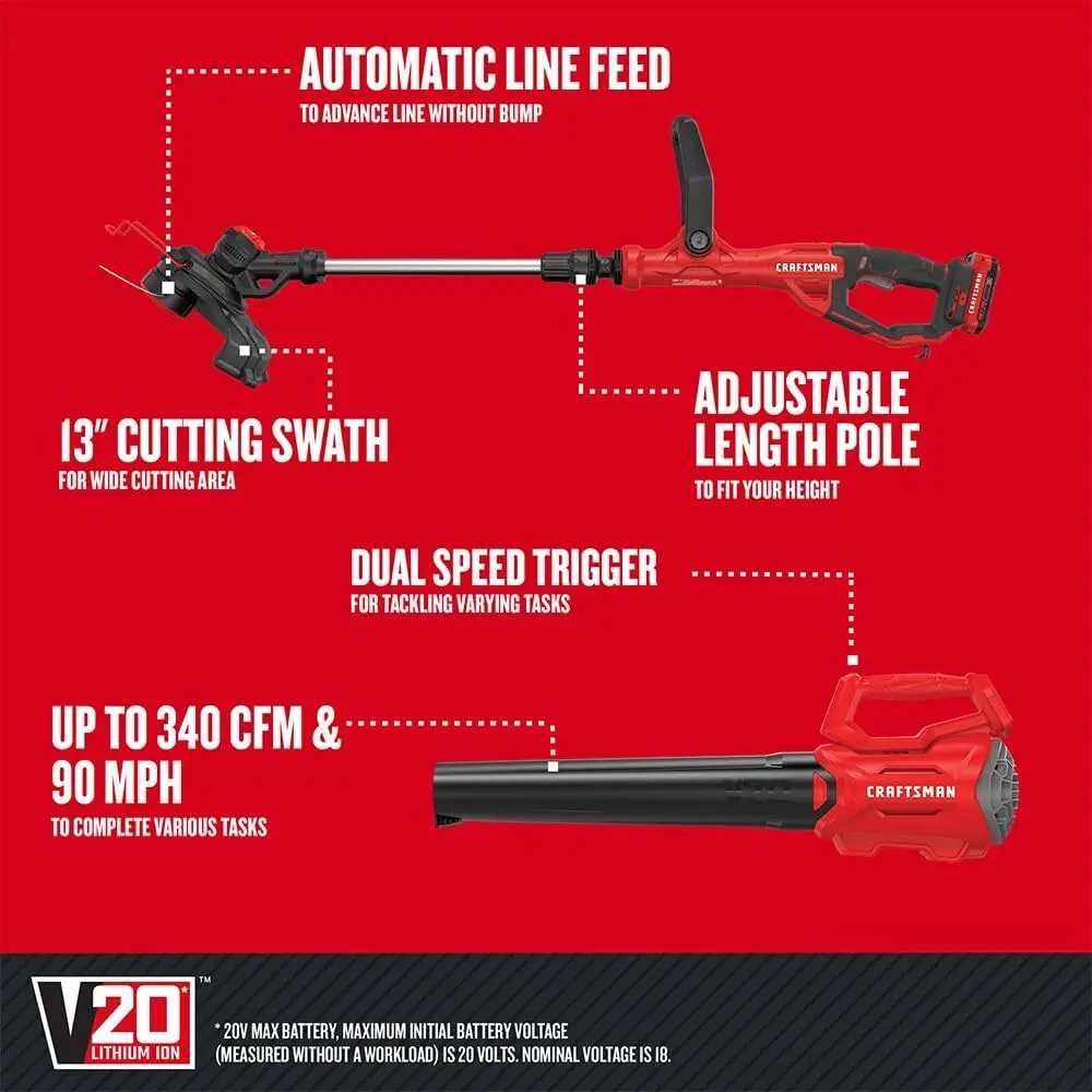 V20 WEEDWACKER String Trimmer & Blower Combo Kit (2.0Ah) (CMCK197D1)