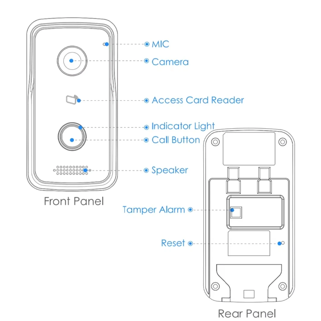Dahua DHI-VTO2111D-P-S2 IP-дверная станция для виллы, двусторонняя голосовая сигнализация, тампер, управление питанием PoE, два замка, камера высокой четкости