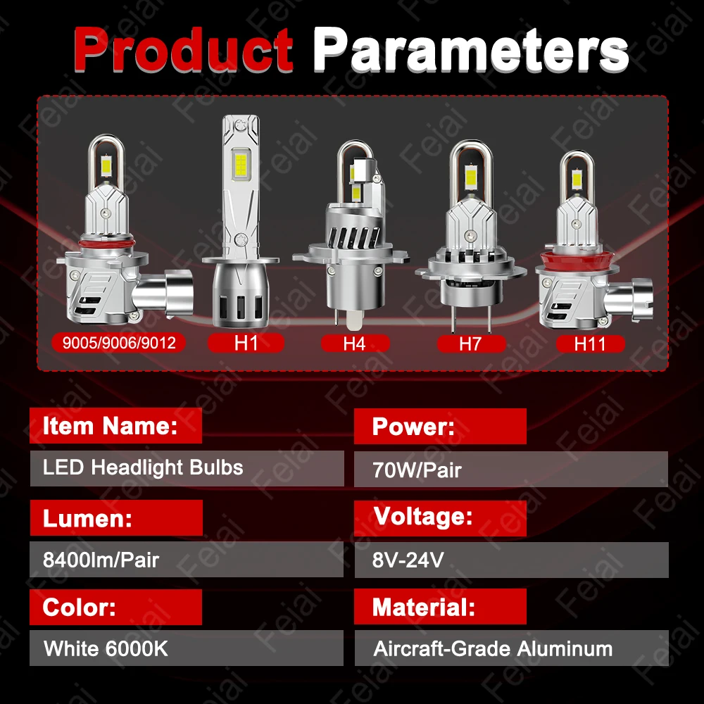 LED Headlight Bulb Car Headlamp For Toyota Tundra 2000 2001 2002 2003 2004 2005 2006 Auto Accessories LED Canbus Lights Lamps