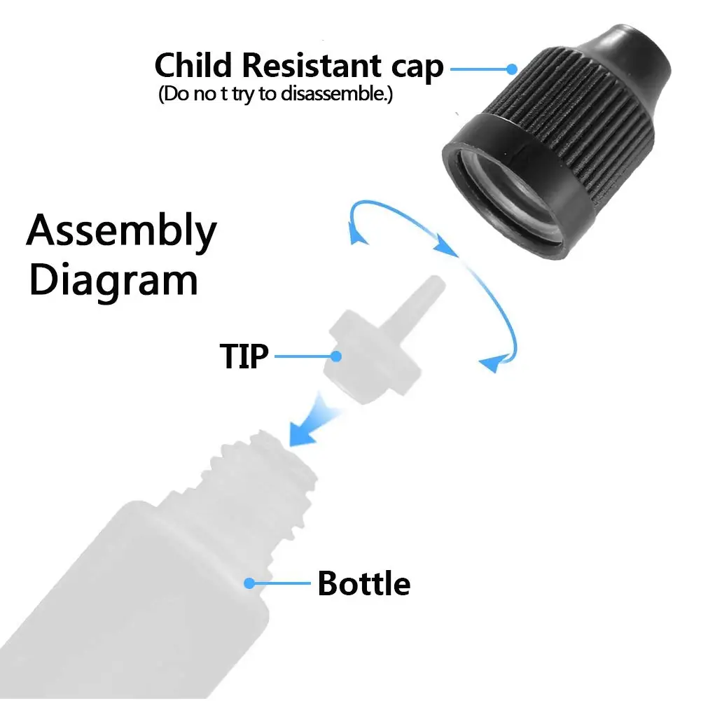 Botellas de plástico vacías con cuentagotas, recipientes rellenables de Punta larga y fina para ojos, líquido, tinta de pintura de agua, LDPE, 5 piezas, 3ml-120ml