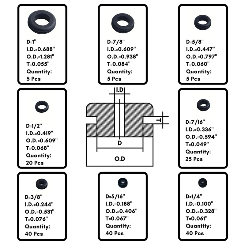 180 Rubber Grommet Kits In 8 Sizes-Rubber Wire Loops, Suitable For Wiring, Plumbing, Hardware Repairs And Car Repairs