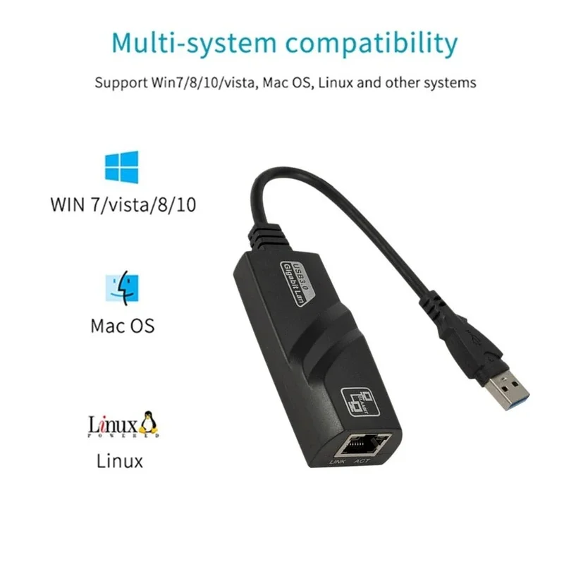 GRWIBEOU USB 3.0 TO USB Rj45 Lan Ethernet Adapter Network Card to RJ45 Lan Ethernet Adapter for Windows 10 Macbook Xiaomi Mi PC