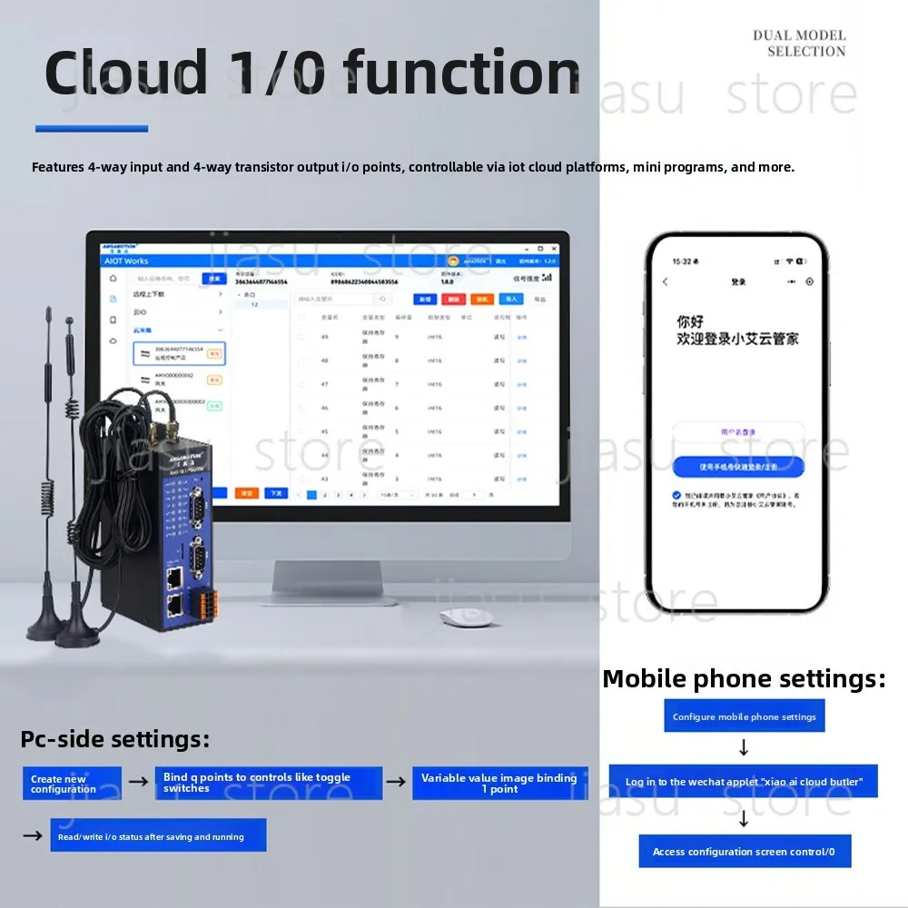PLC remote download monitoring and debugging 4G intelligent cloud configuration gateway AMX-IOT-PG200S