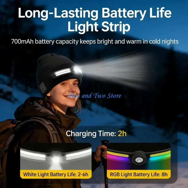

HX6F Outdoor Knit Cap LED Light Rechargeable Strong Beam Washable Removable Design