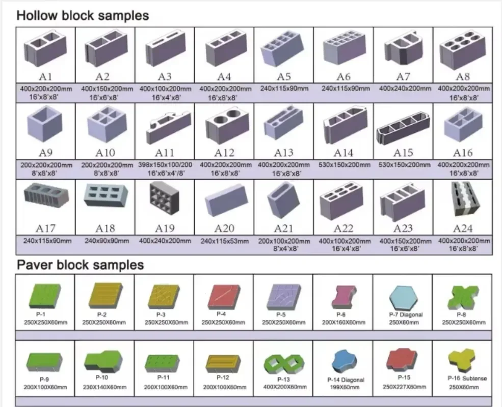 Brick Machine Supplier Sells Semi-automatic Brick Making Machine Hollow Interlocking Block Forming Brick Making Machine